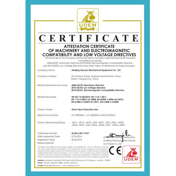 Nanjing Jiexuan Mechanical Equipment Co., Ltd. Certifications
