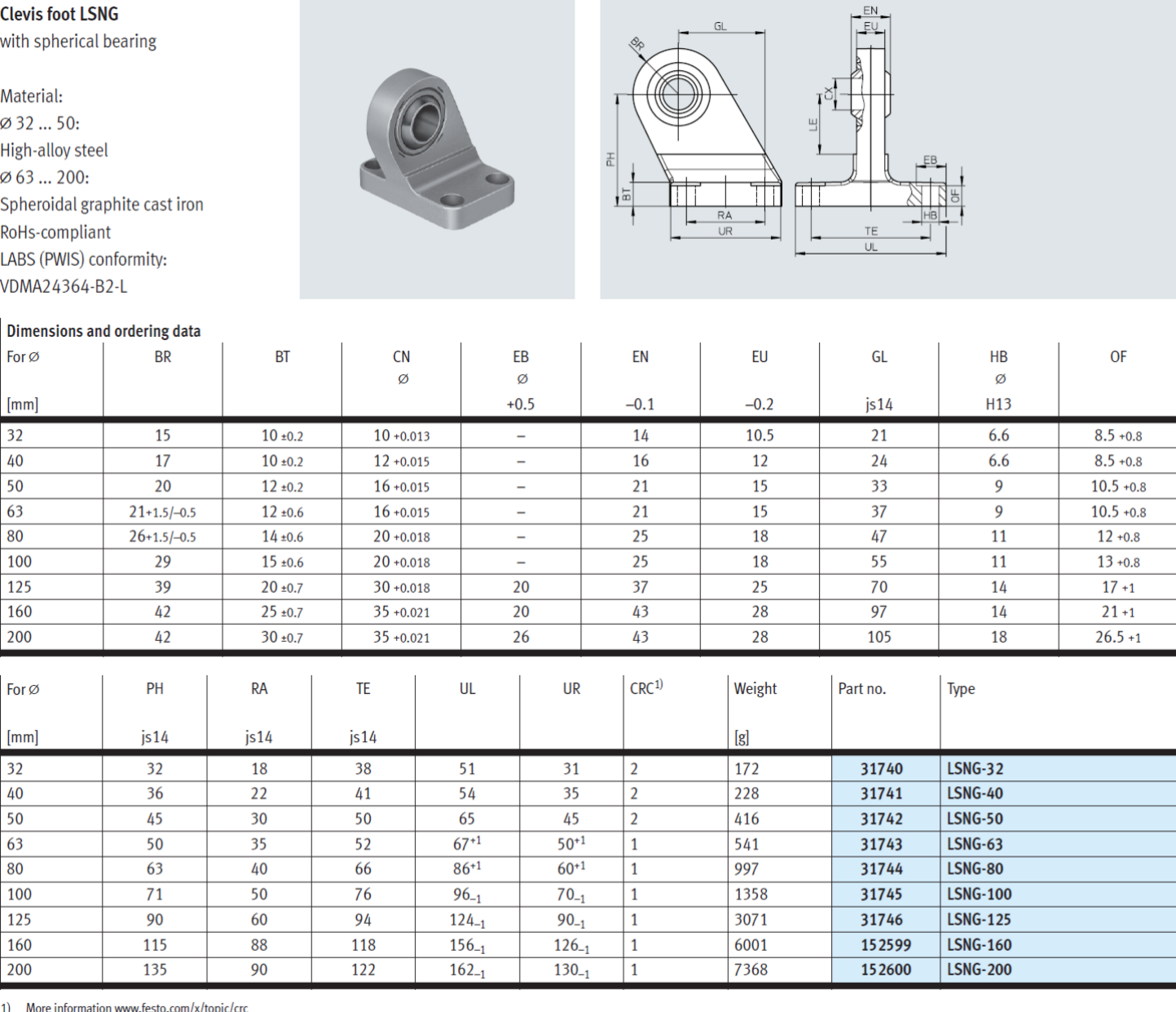 Festo Clevis Foot LSNG-125 LSNG-160 LSNG-200 Cylinder Mounting Accessories