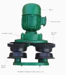China lifting equipment BCD type 1 ton 9m explosion-proof electric hoist, wire