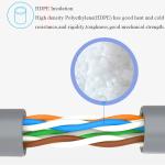 630d Ripcord 305m Polyethylene Insulated UTP CAT6 Cable