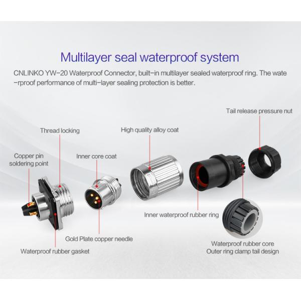 110V electrical Plug Socket Waterproof Connector Power Cord 3 Pin Metal Screw Connector