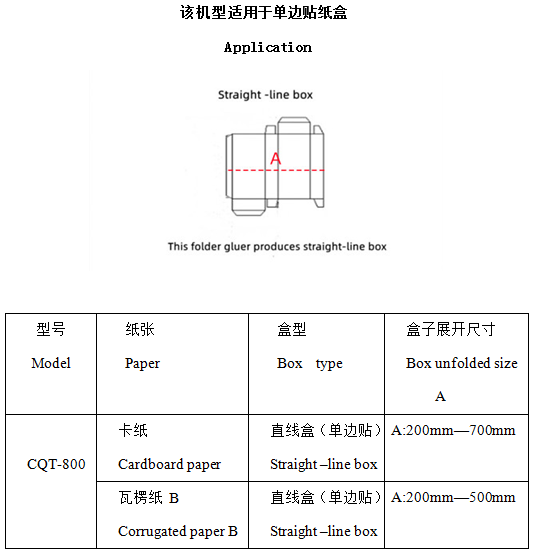 380V CQT-800 Corrugated Box/Cardboard Paper Box Dual-Purpose Folder Gluer Economical Type