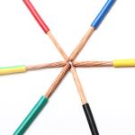 ISO/CE/CCC/RoHS Certified House Wire PVC Insulated Flexible Electrical Cable for