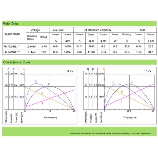 Compact 17mm DC 12V Brushless Motor Customizable BLDC For Tattoo Machine