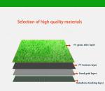 Outdoor Artificial Grass Rug Mat, Garden Natural Fake Grass Carpet Lawn