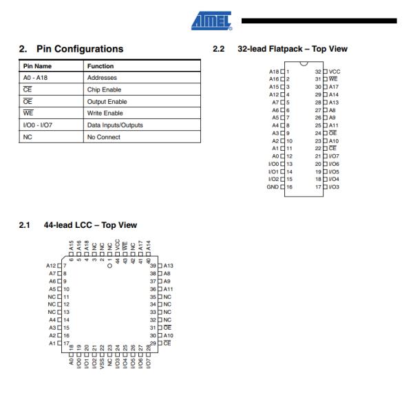 AT28C040-20FI EEPROM Memory IC 4Mbit Parallel 200 Ns 32-FlatPack Bottom-Brazed