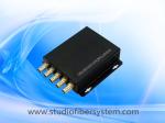 1x4 AHD distribution amplifier,AHD 1x4 splitters