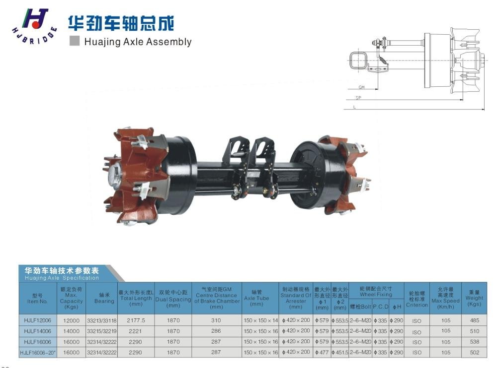 Trailer Axle & Semi-trailer Axle Assembly 9Ton-18Ton