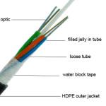 Single Mode ADSS 12 Strand Single Mode Fiber Cable For Aerial