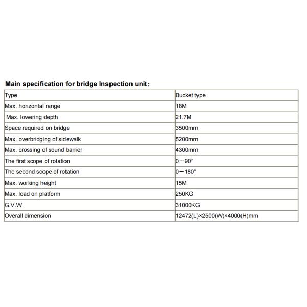 Howo Bucket Type 18m Bridge Inspection Vehicle HZZ5311JQJ18