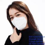 Easy Breathe Non Woven Fabric Face Mask For Food Service / Machining