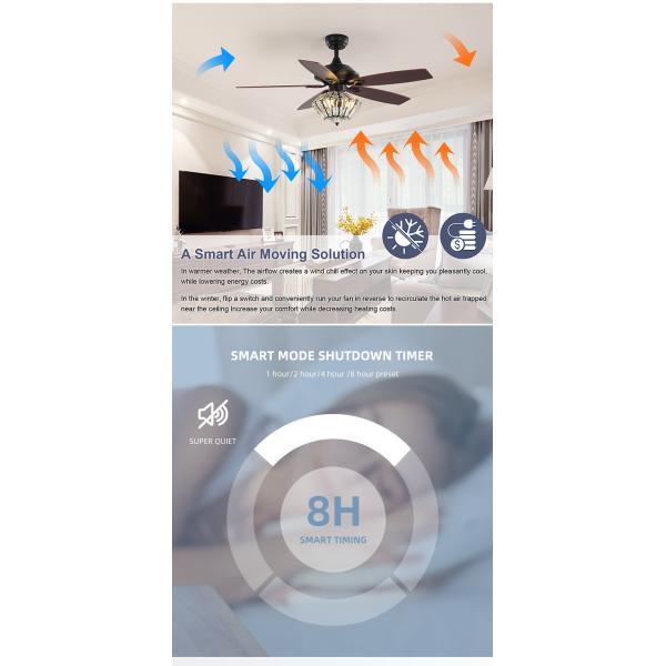 Commercial 65W 120V Matte Black Ceiling Fan With Light And Remote