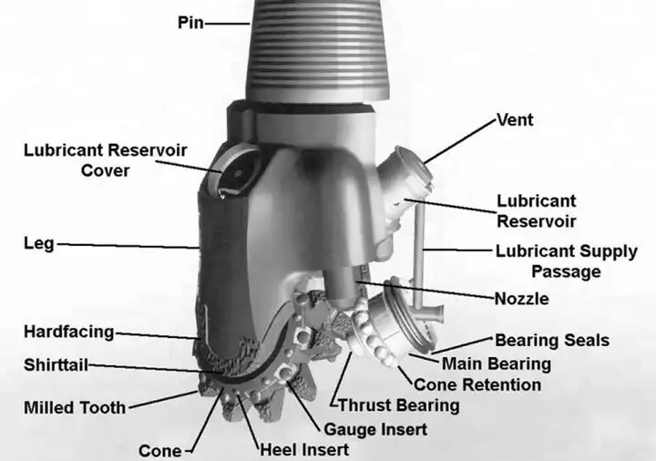 98mm Three Cone Rock Roller Drill Bit For Oil Rig And Mining