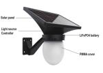 10W Solar Light 38WH Polycrystalline Silicon Photovoltaic Solar Panels