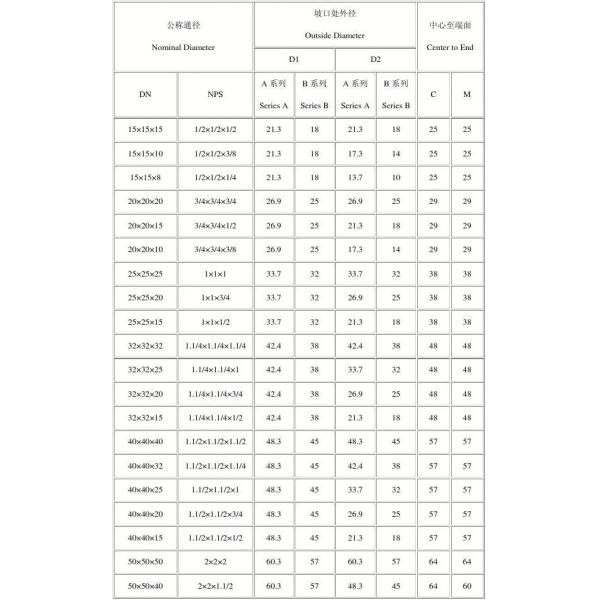 SUS304 Stainless Steel T Pipe Fitting Sch80 Sch160 DN500 DN1000
