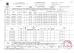 JF Sheet Metal Technology Co.,Ltd Certifications