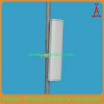 4.9-5.8GHz 2x18dBi Dual Polarized Outdoor Wireless Antenna