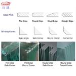 Revolutionize Your Business with Frameless Mirror B2B Must-Have