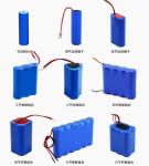 battery 18650 wholesale 3.7V Rechargeable lithium ion battery for Flashlight