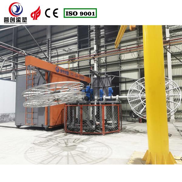 PLC Controlled Rotational Molding Equipment With Temperature Control For
