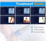 Medicine Physics 3 million shots Smart Wave shockwaves for Rotator cuff