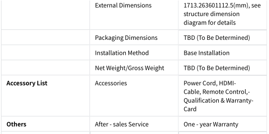 Detailed technical parameters of OLED display