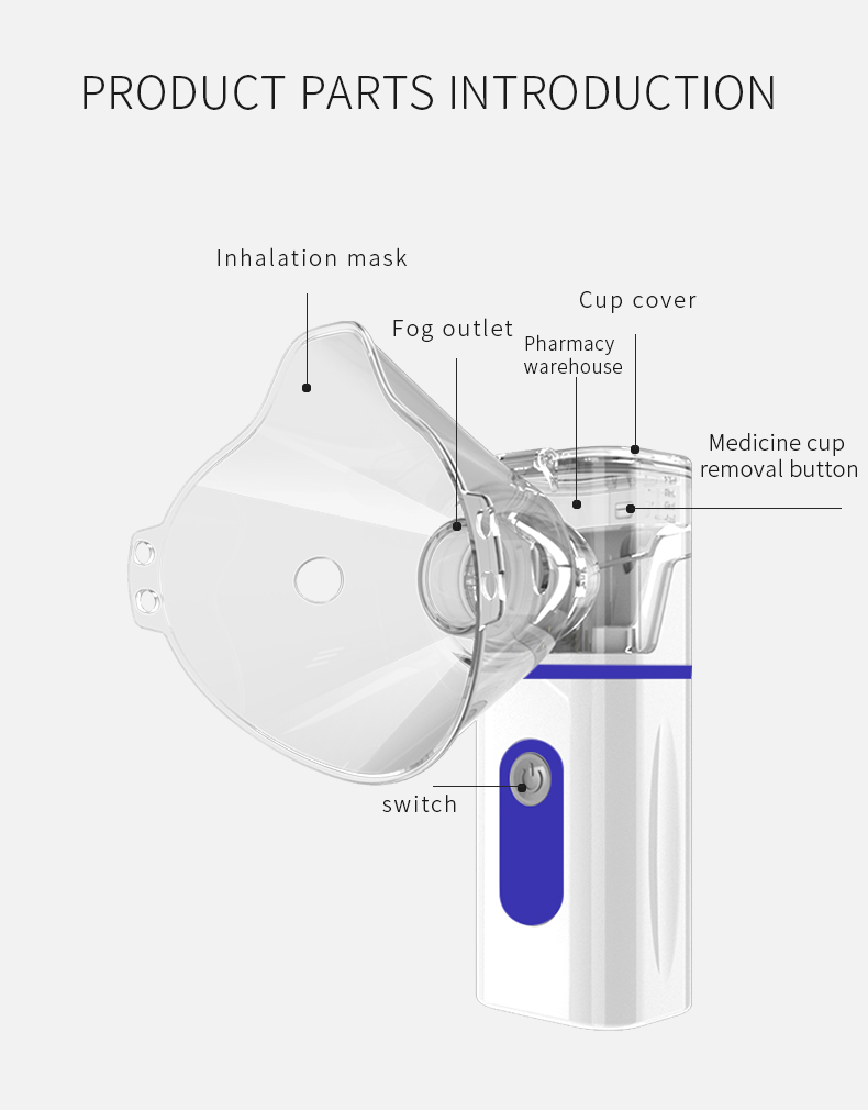 wholesale Portable Mesh Nebulizer For Children Medical Atomizer