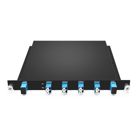CWDM MUX 4CH 8 Wavlengths (TX: 1550/1570/1590/1610nm RX: 1470/1490/1510/1530nm