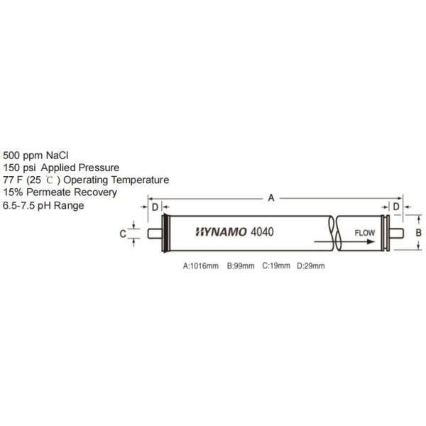 SUB VONTRON ULP-4040 Cellulose Acetate Reverse Osmosis Membrane