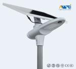 Solar Led Street Light 50W-150W Solar Powered Led Street Light With Auto