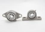 Heighten 2 Hole Flange Pillow Block Bearings Stainless Steel 440c SUCPH201