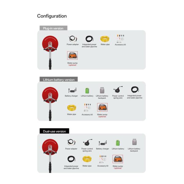 High Pressure Solar Panel Cleaning Tools Rotating PV Clean Brush For Cleaning Solar Panels