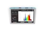 Maximize Plant Growth with our High-Performance LED Grow Light Controller