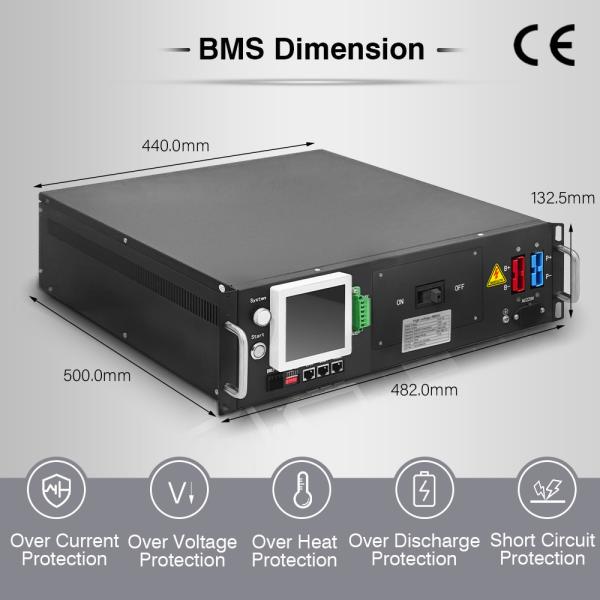 Wholesale 3U Solar BMS , Ems Energy Management System 480V DC 63A from china suppliers