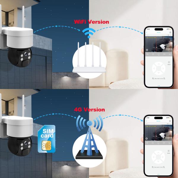 Outdoor PIR Low Consumption Wifi Solar Panel Battery Power Cctv Camera 3MP UBOX Battery Network Solar Camera