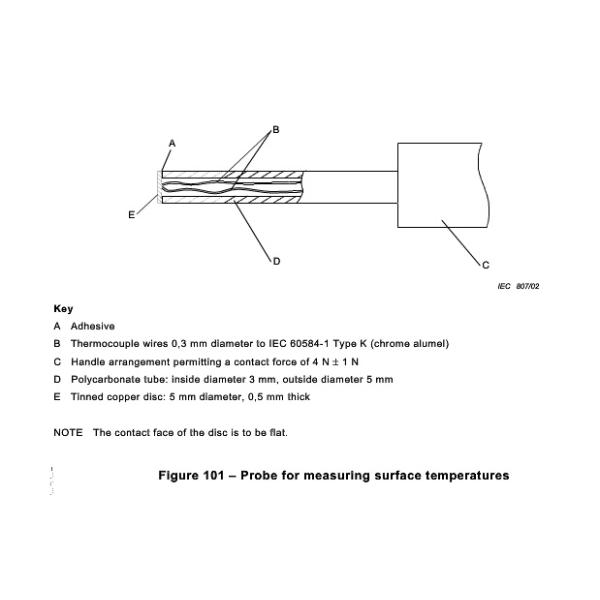IEC60335-2-11 Figure 104 Test Finger Probe Surface Temperature Probe