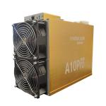 2160W Whatsminer M21s 56TH 62TH 65TH 45TH Used BTC Miner