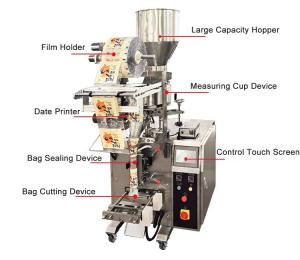 Wholesale 320mm Granule Packing Machine Date Printer 250g Sugar from china suppliers