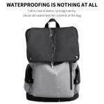 Factory wholesale custom men mochila anti theft waterproof fashion laptop