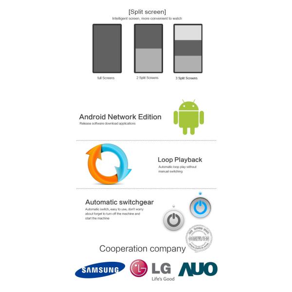 450nits LCD Advertising Display Wall Mounted Digital Poster