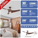 132cm 3 ABS Blades Low Noise Ceiling Fan for Home/Hotel/Office Metal Lamp Body