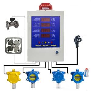 Wholesale LCD Display CH4 C2H4O C2H4 Combustible Gas Detector from china suppliers