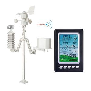 Wholesale Outdoor Mini Weather Station With Tipping Bucket Rain Sensor And Wireless Solar Power from china suppliers