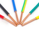 2.5mm 4mm 10mm Copper Wire Cable with Low Voltage and Durable Copper Conductor