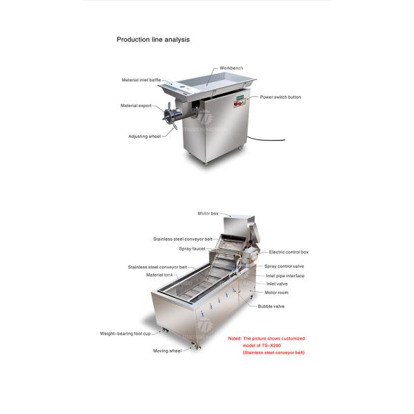 600KG/H Multifunctional Meat Processing Machine Washing And Grinding