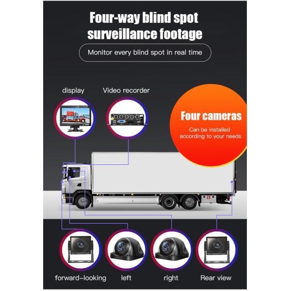 ODM Sony IMX225 Digital Wireless Side View Camera System 10in 4 Splits Screen