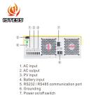 MPPT Off Grid Inverter 6.2KW Hybrid Inverter for 48V Solar System 50Hz/60Hz