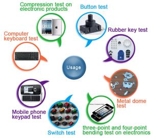 Wholesale Button Keystroke Tester from china suppliers