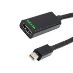 High Quality Factory Supply OEM Gold Plated 0.5 M 4K x 2K 30 Hz Mini Displayport