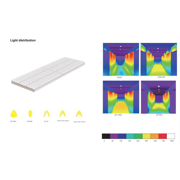 IP20 3 phase LED Linear Track Panel , White RAL 9003 panel Track Mounted Lighting